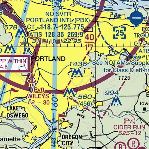 FAA VFR chart of Mount Scott, OR