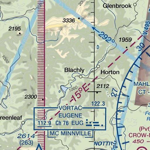 FAA VFR chart of Triangle Lake School, OR