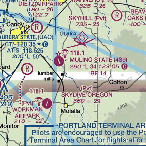 FAA VFR chart of Union Mills, OR