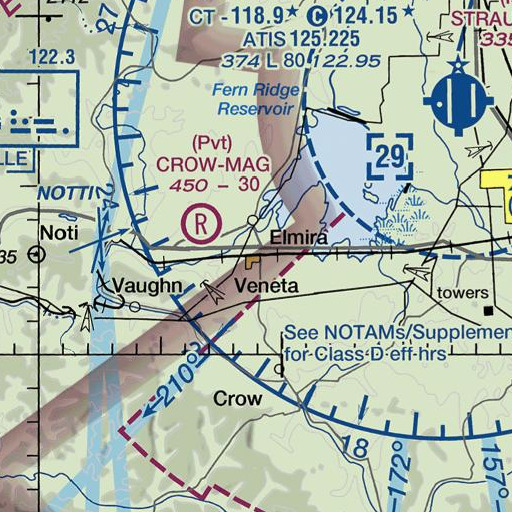 FAA VFR chart of Veneta, OR