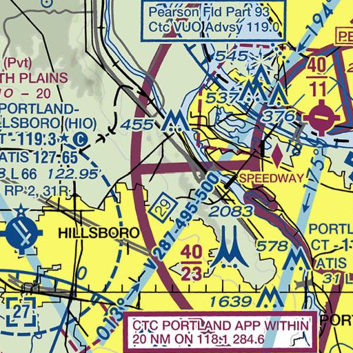 FAA VFR chart of Tualatin Mountains, OR