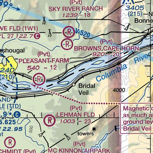 FAA VFR chart of Coopey Creek, OR