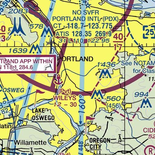 FAA VFR chart of Lewelling Elementary School, OR