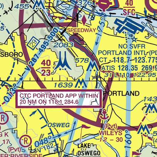 FAA VFR chart of Periander Park, OR