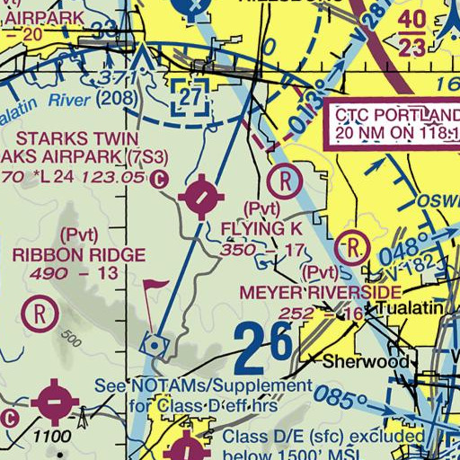 FAA VFR chart of Scholls Bridge, OR