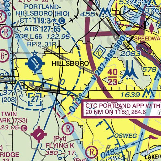 FAA VFR chart of Elmonica Elementary School, OR