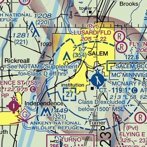 FAA VFR chart of Minto Post Office (historical), OR