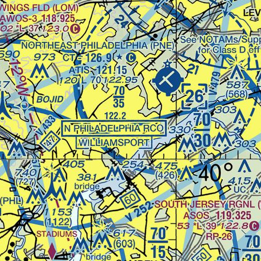 FAA VFR chart of Ethan Allen School, PA