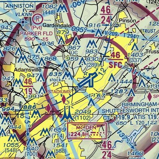 FAA VFR chart of Dudley Elementary School, AL