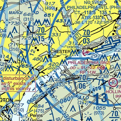 FAA VFR chart of Watts School, PA