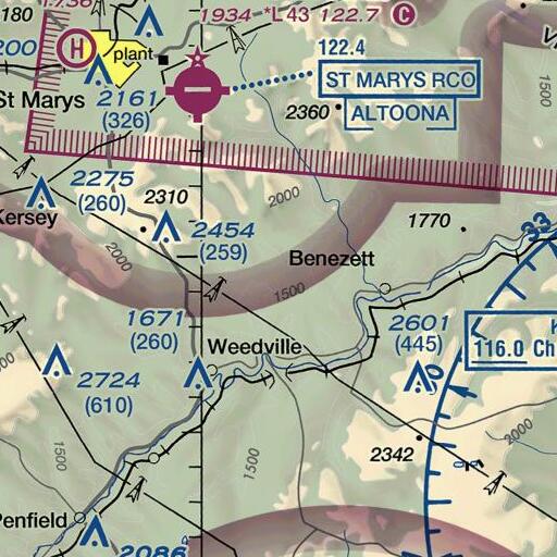 FAA VFR chart of Wolf Lick Run, PA