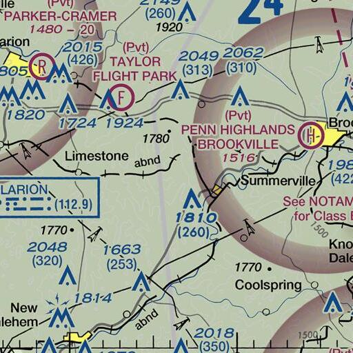 FAA VFR chart of Bully Hill School, PA