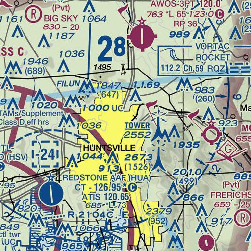 FAA VFR chart of Madison Academy, AL