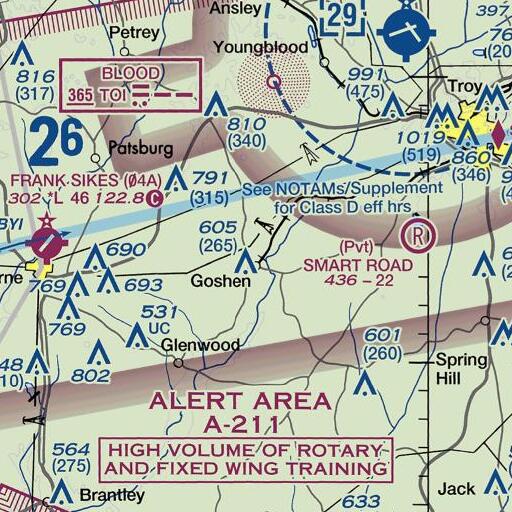 FAA VFR chart of Robertson Branch, AL