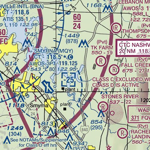 FAA VFR chart of Spring Creek, TN