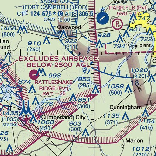 FAA VFR chart of Sugar Creek, TN