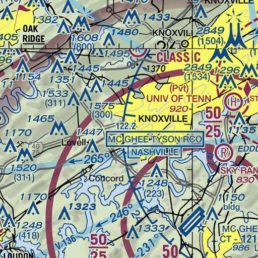 FAA VFR chart of Cedar Springs, TN