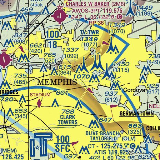 FAA VFR chart of Fletcher Creek, TN