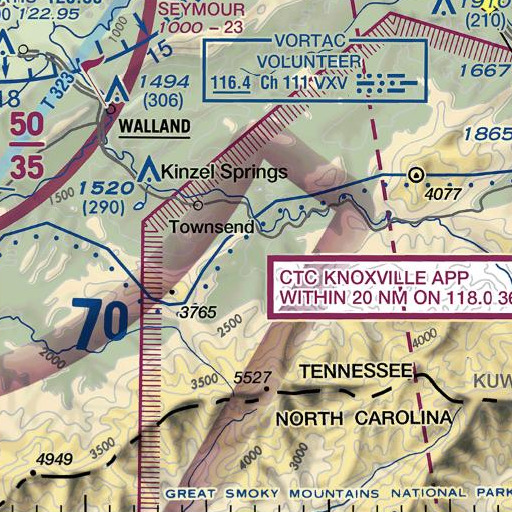 FAA VFR chart of Flint Branch, TN