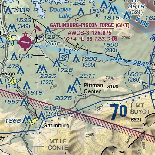 FAA VFR chart of Henry Branch, TN