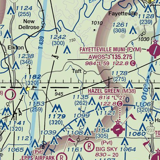 FAA VFR chart of Jones Branch, TN