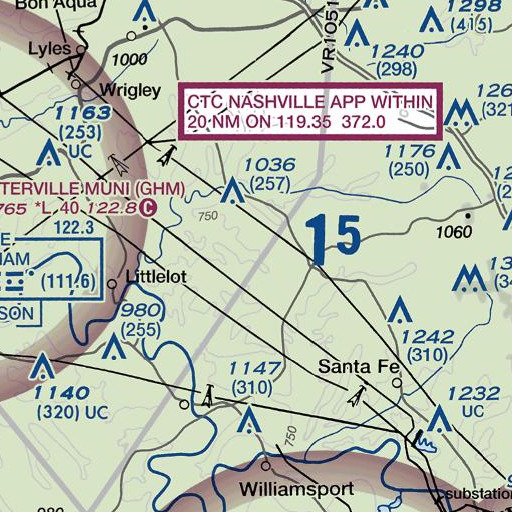 FAA VFR chart of Kelley Branch, TN