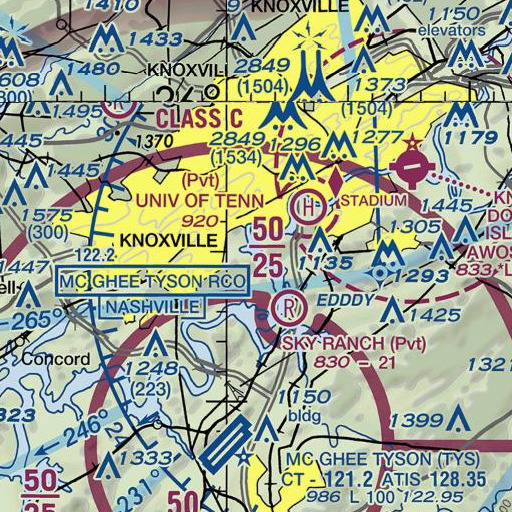 FAA VFR chart of Lyons Shoals, TN