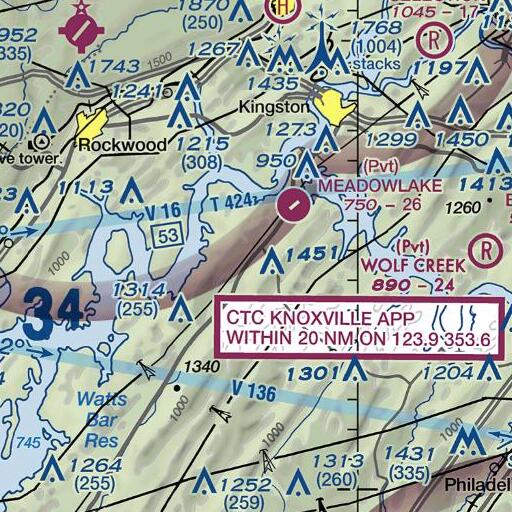 FAA VFR chart of Fairview School, TN