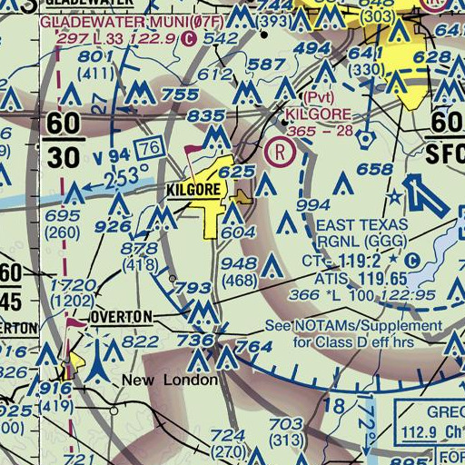 FAA VFR chart of Law Creek, TX