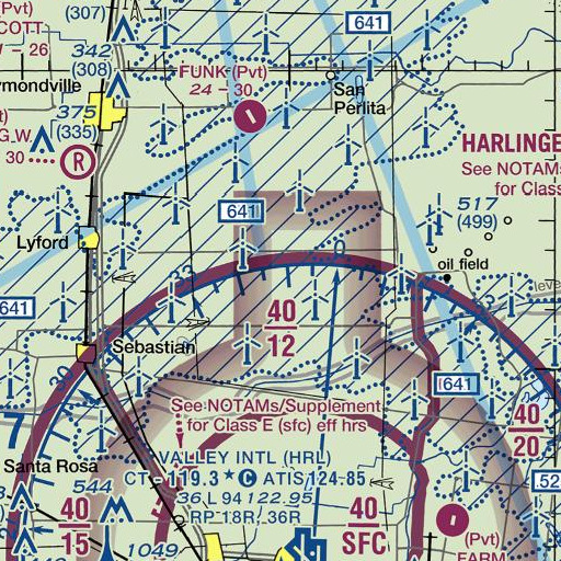 FAA VFR chart of Los Coyotes Gin, TX
