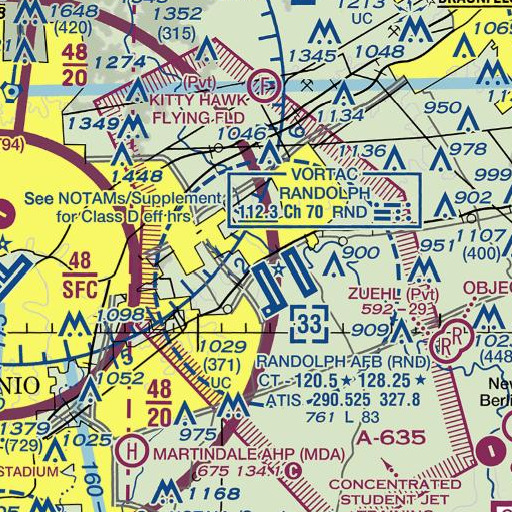 FAA VFR chart of North View School, TX
