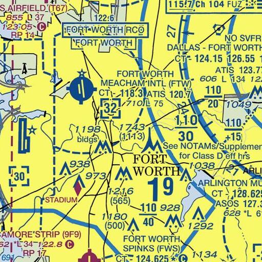 FAA VFR chart of Saint George School, TX