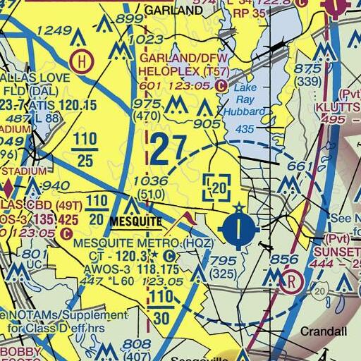 FAA VFR chart of Samuell Mesquite Park, TX