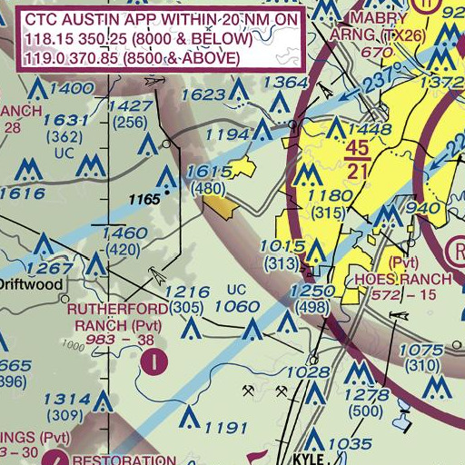 FAA VFR chart of Spillar Ranch, TX
