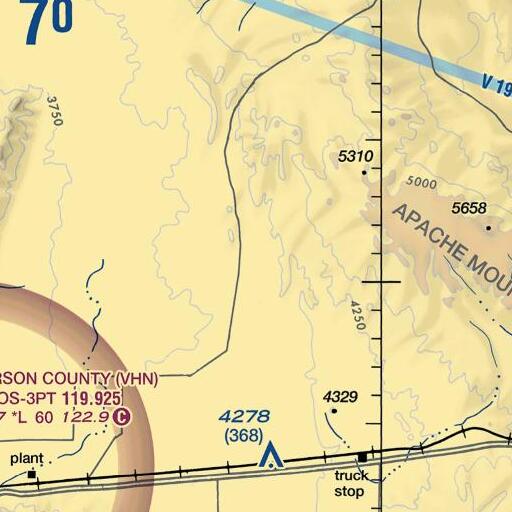 FAA VFR chart of Jones Ranch, TX