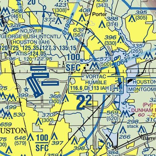 FAA VFR chart of Lakeland School, TX