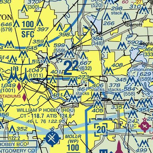 FAA VFR chart of Harris School, TX