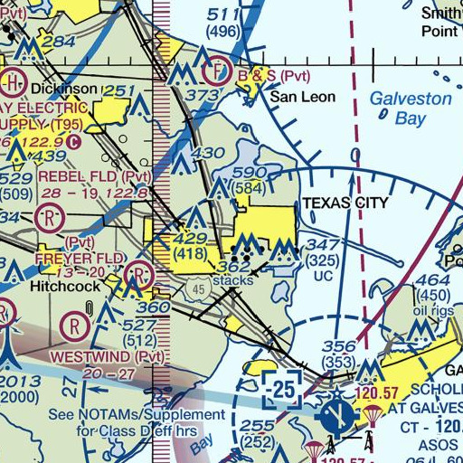 FAA VFR chart of Clairmont Park, TX