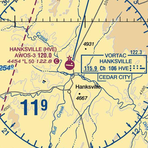 FAA VFR chart of Fremont River, UT