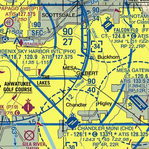 FAA VFR chart of Gilbert Substation, AZ