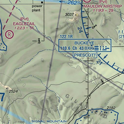 FAA VFR chart of Luke Well, AZ