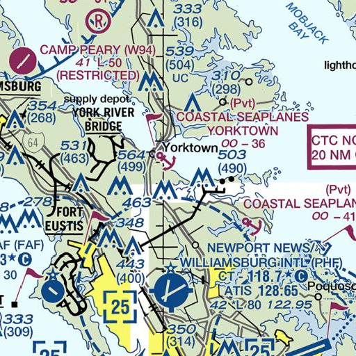 FAA VFR chart of Moore House, VA