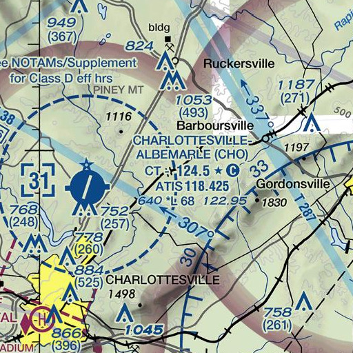 FAA VFR chart of Sandy Branch, VA