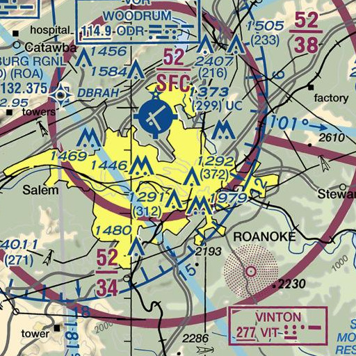 FAA VFR chart of Loudon School, VA