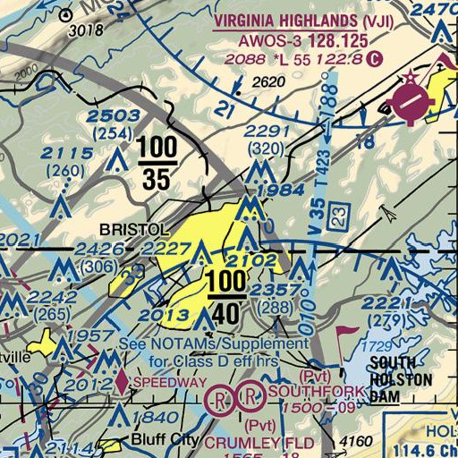 FAA VFR chart of Douglas High School, VA