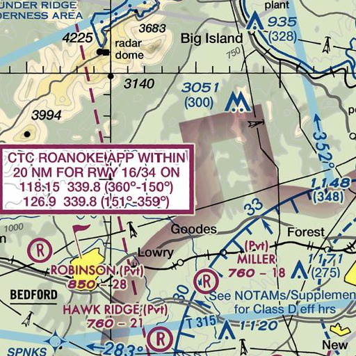 FAA VFR chart of Lone Pine, VA