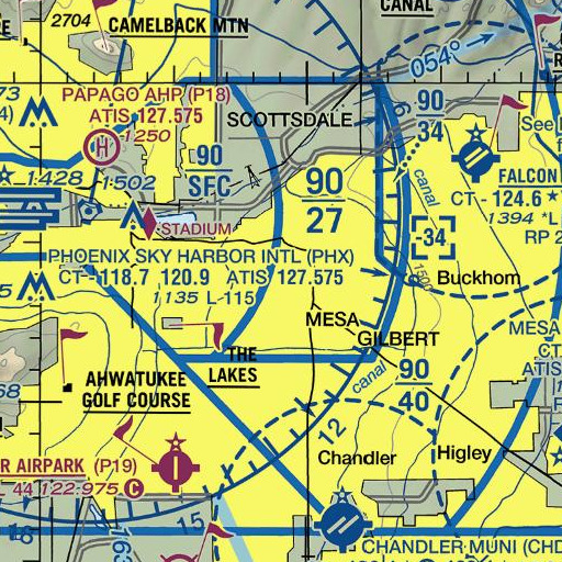 FAA VFR chart of Redbird Elementary School, AZ