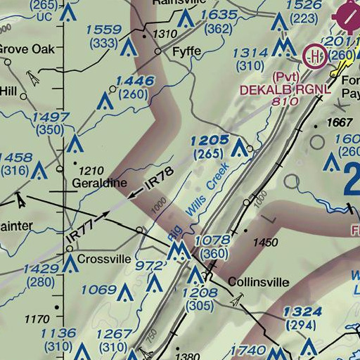 FAA VFR chart of Highpoint, AL