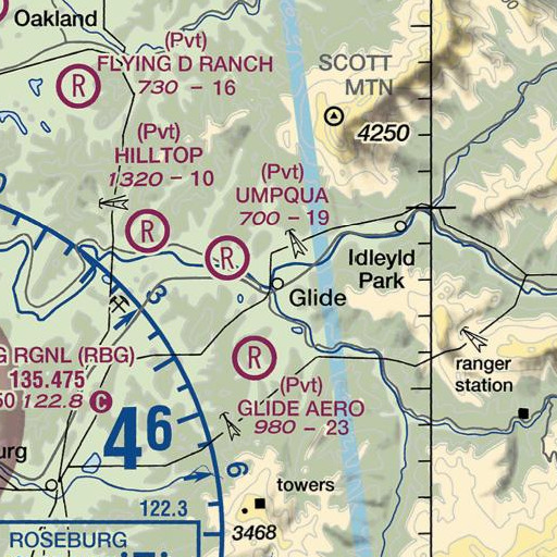 FAA VFR chart of Glide Upper Elementary School (historical), OR