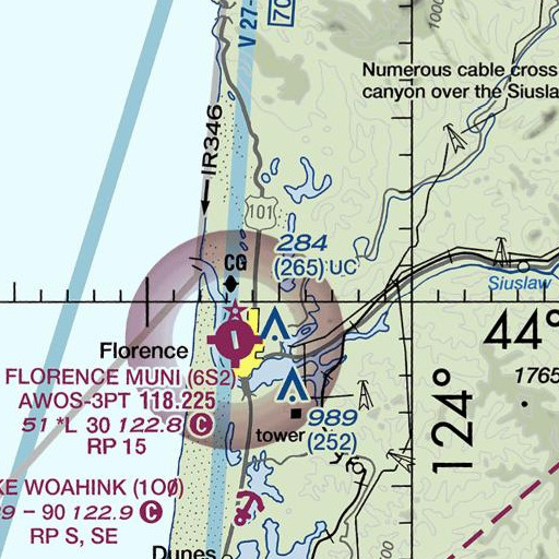 FAA VFR chart of Ackerley Creek, OR